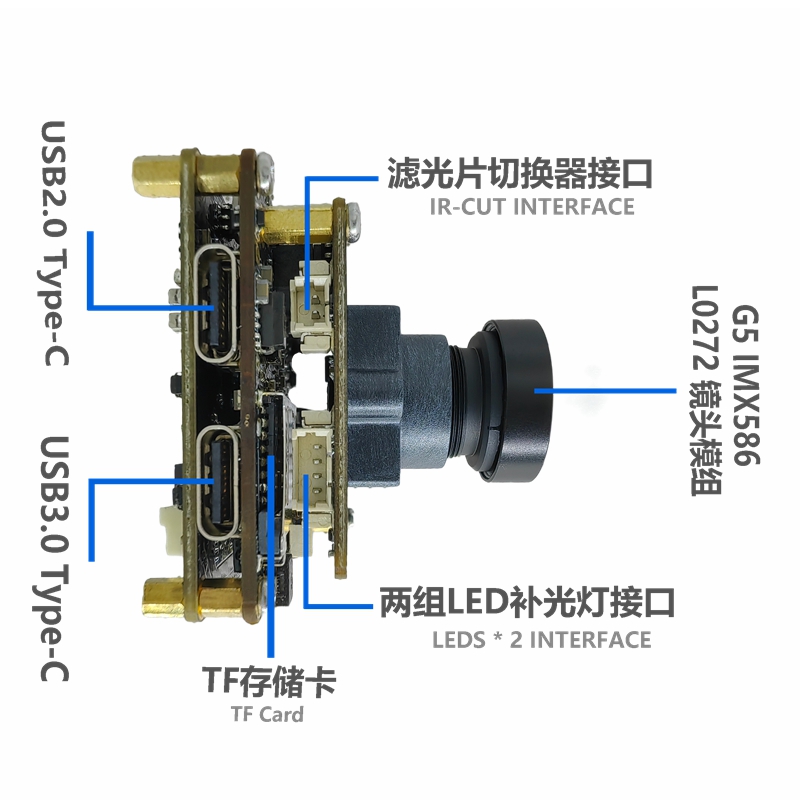 4800萬攝像頭模組