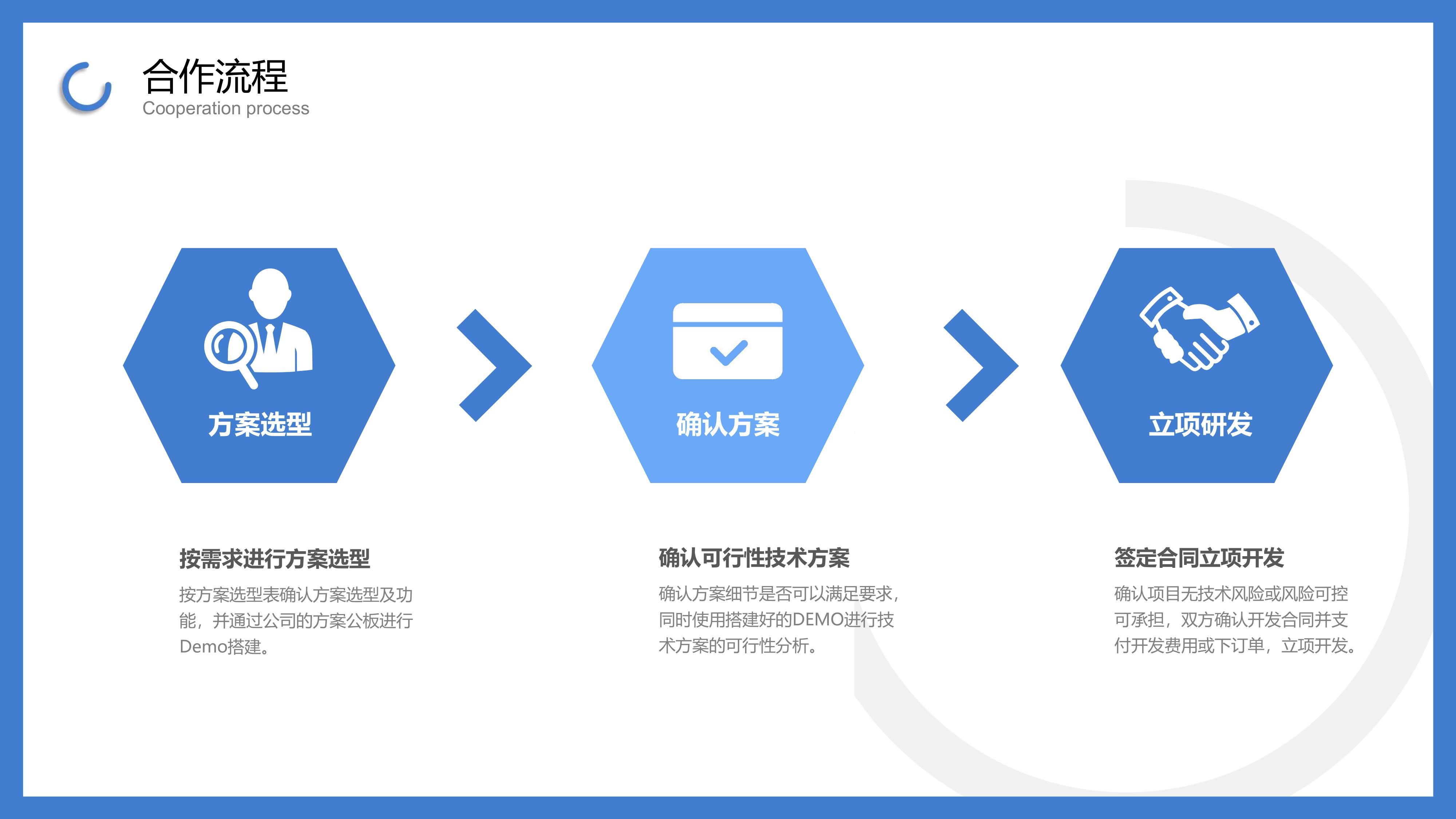 摄像头方案定制