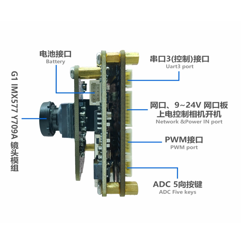 IP防抖攝像頭模組