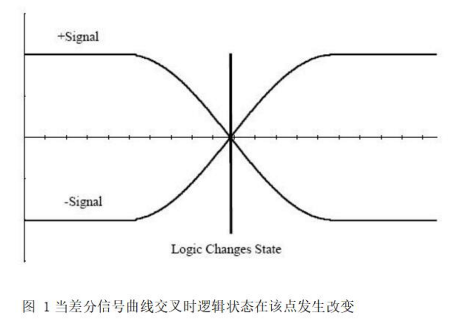 摄像头模块